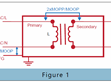 如何分辨MOPP 与 MOOP in IEC 60601-1 3rd的不同 ?                                                                                                               